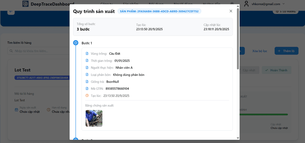 Hiển thị sản phẩm trên dashboard
